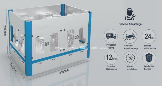 SUS304 कार्बोनेटेड पेय भरने की मशीन स्पार्कलिंग पानी 4000 बोतलें / घंटा 3