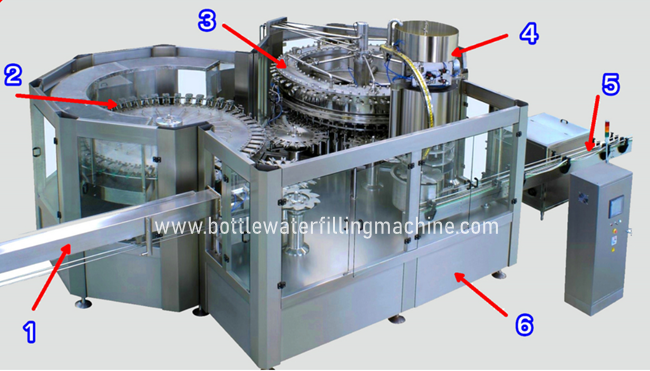 500ML 3 In1 बोतल मिनरल वाटर बोतल रिफिल मशीन, बोतलबंद पानी भरने की लाइन 1